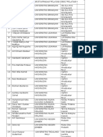 Absensi Peserta Muswil - Copy