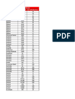 ISD Tariff Jan-16 Vodafone