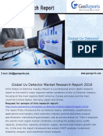 Global Uv Detector Market Research Report 2016