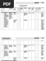 Registrul Riscurilor SSM