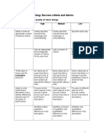 Professional Learning: Success Criteria and Rubrics: Rubric To Assess The Quality of Rubric Design