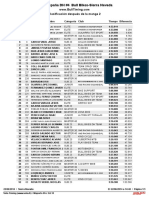 Sierra Nevada 2014. Clasificaciones.pdf