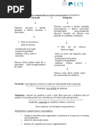 Persuasão e Manipulação Ou Os Dois Usos Da Retórica