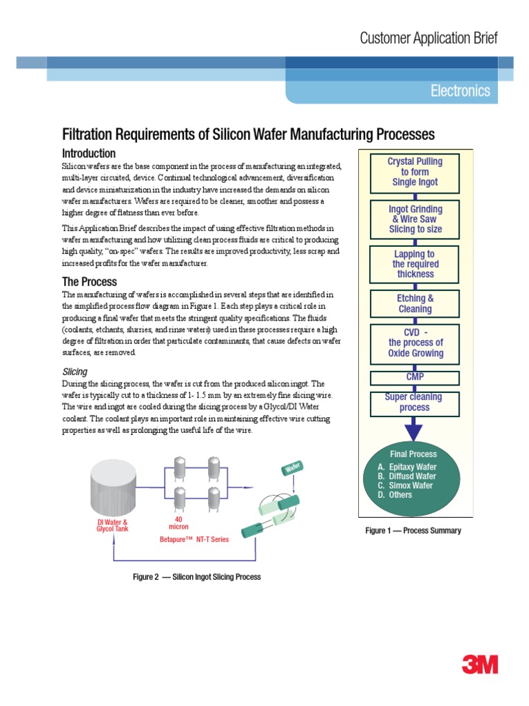 Silicon Wafer Manufacturing Process PDF Filtration Wafer