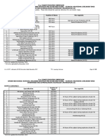 ICT_Animation NC II 20151119