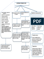 Consumo y Produccion - origINAL