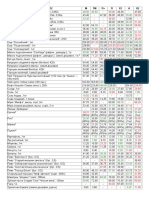 Samaraobyvatel Price Index 2012