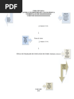 Modelo de Tcc Unifavip