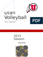 2015 Utah Volleyball Priorities v1