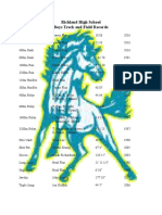Master List Richland High School Records 2016
