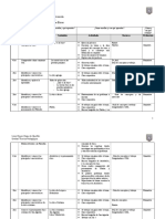 Planificación de Ética 2011