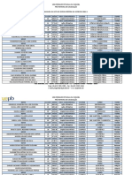 1103 SiSU 2016.1 4 Chamada Da Lista de Espera Própria