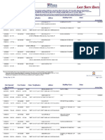 University of Pennsylvania Crime Log | 05-31-16