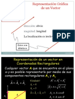 Vectores en 3d Nivel Cero