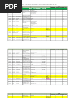 Download Daftar Pengajuan NILEK 6 April 2016 by SamsulArifin SN314405948 doc pdf