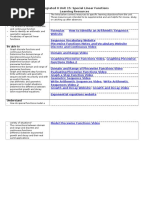 Equations Inequalities | PDF | Equations | Inequality (Mathematics)