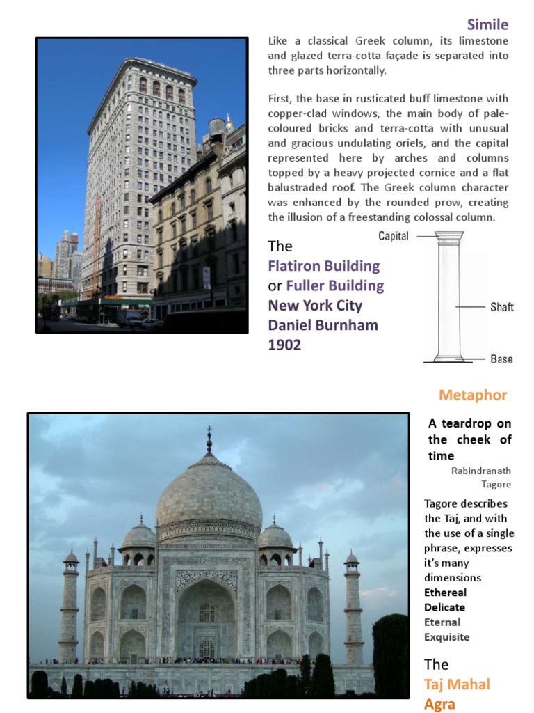 Examples Of Simile Metaphor Symbolism Form And Proportion In Architecture Architectural Styles Art Media