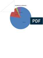 Evaluación Funciones Estadísticas