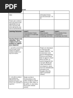 blankselfassessmentactivity2-christophertalisse