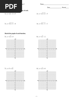 Graphing Radicals