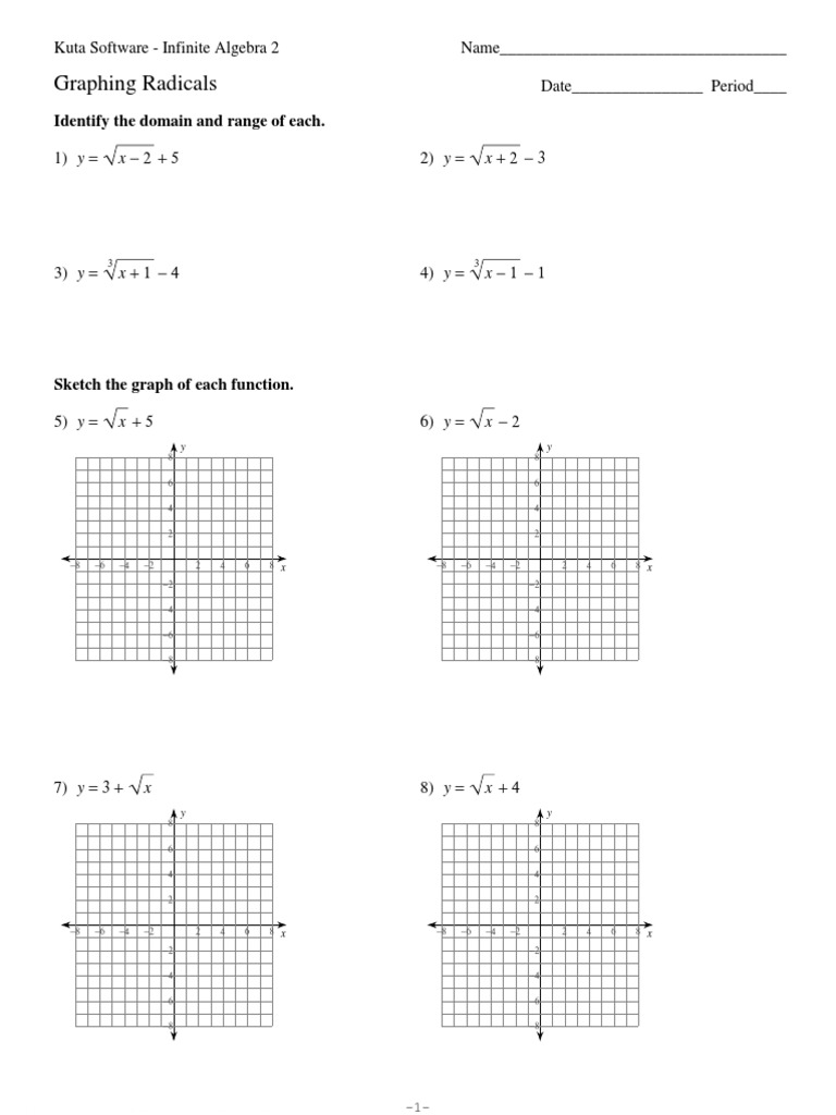 Graphing Radicals