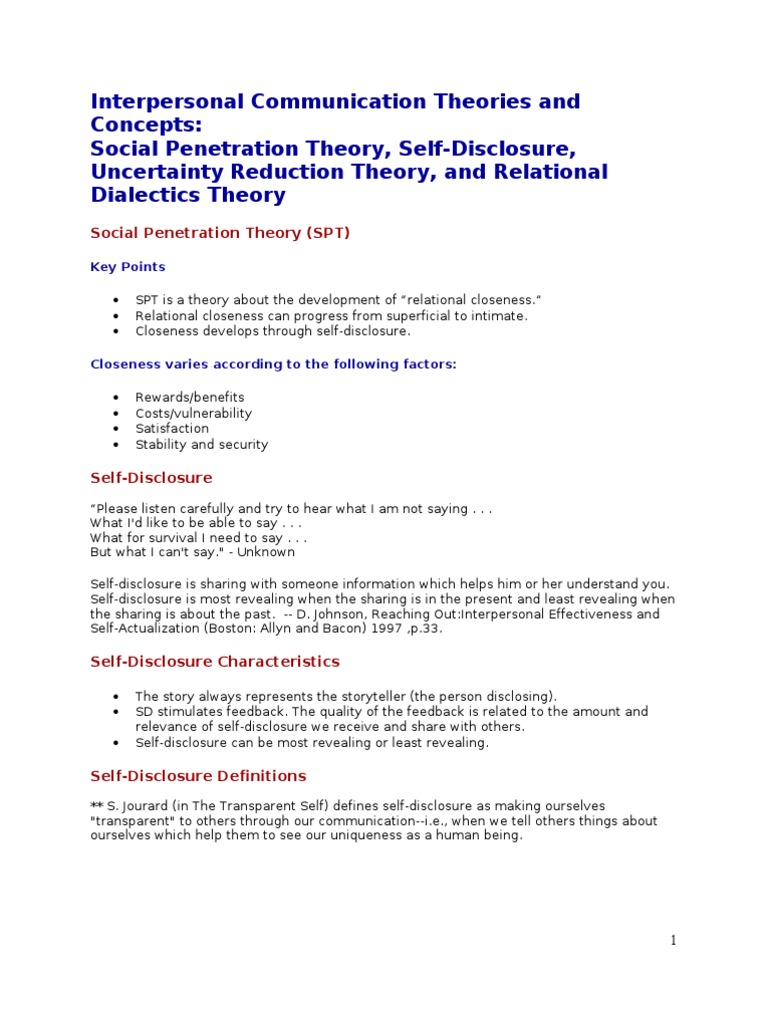 Interpersonal Communication Theories