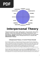 Interpersonal Theory