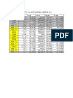 Daftar Klasemen Lomba Kebersihan