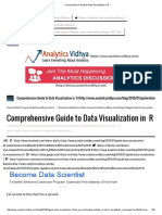 Comprehensive Guide to Data Visualization in R