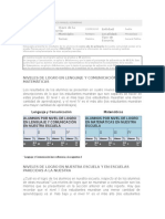 Resultadosplanea IMA