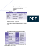Etiologi Dan Faktor Resiko