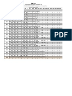 IS1365-1978 BS - 4183 - Din 963 Slotted CSK Head Screw (MatricThd) | PDF