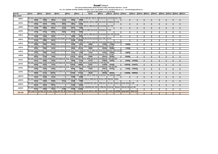 L T Valves Price List 01042016 Ball Valves PDF Valve Fluid