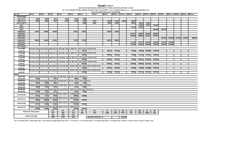 L_t_valves_price_list_01!04!2016 Gate & Globe Valve