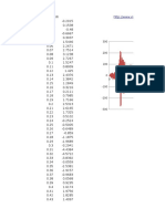 Analizando Los Datos Del CISMID