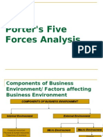 Porter's Model E- MBA, Final