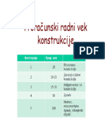 Betonski Mostovi 3 I 4 Cas PDF