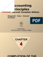 04 Completion of Accounting Cycle