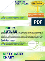 Equity Research Lab 1st June Derivative Report