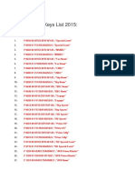 All PowerVu Keys List 2015