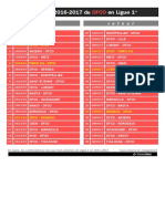 Saison 2016-17 Foot Dfco