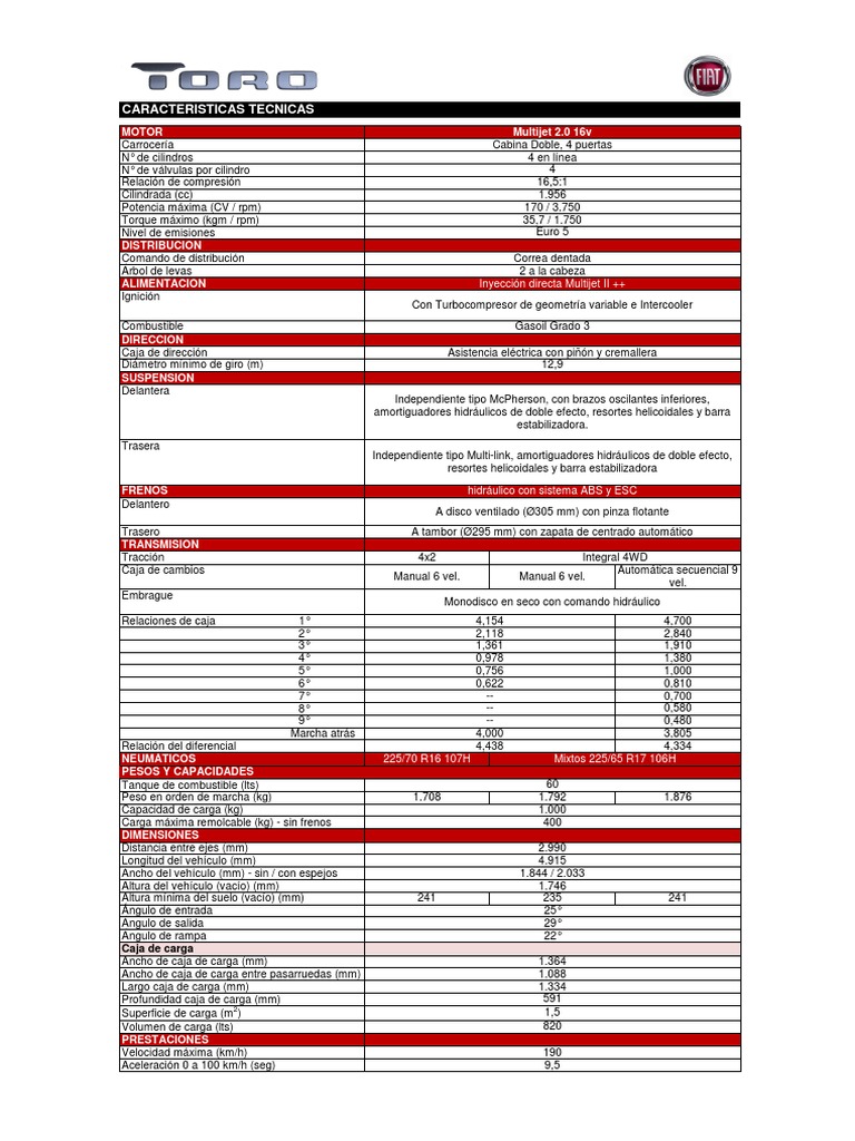 Ficha Técnica Fiat Toro Transmisión (Mecánica)