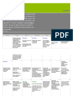 Timeslot Planer Und Notizen Juni 2016