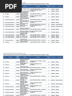 Escolas Conveniadas Go Ptr-im 1360-A 2012