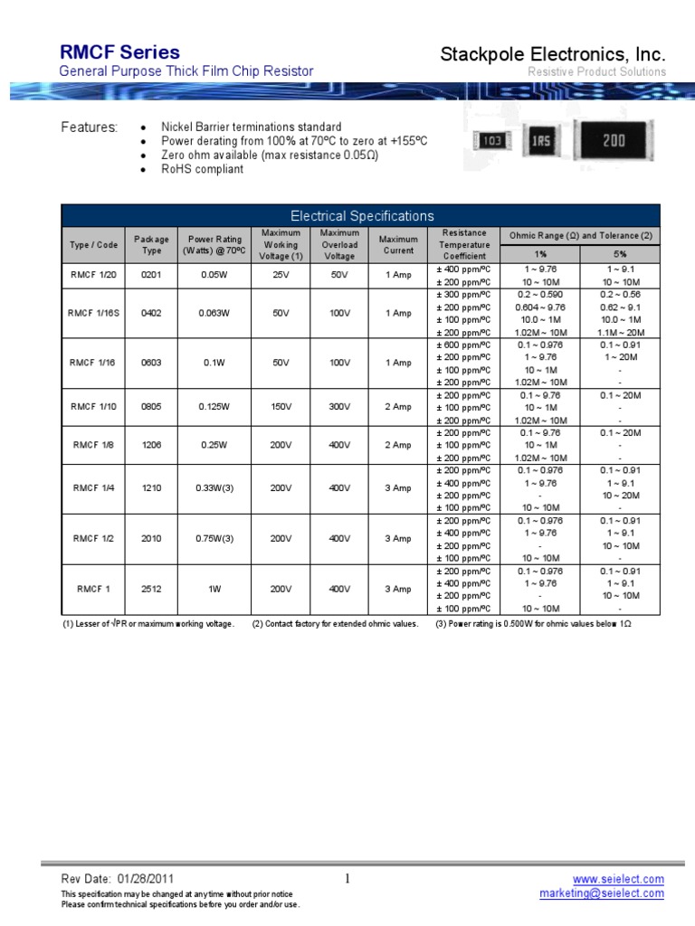 Datasheet Resistencias SMD PDF Resistor