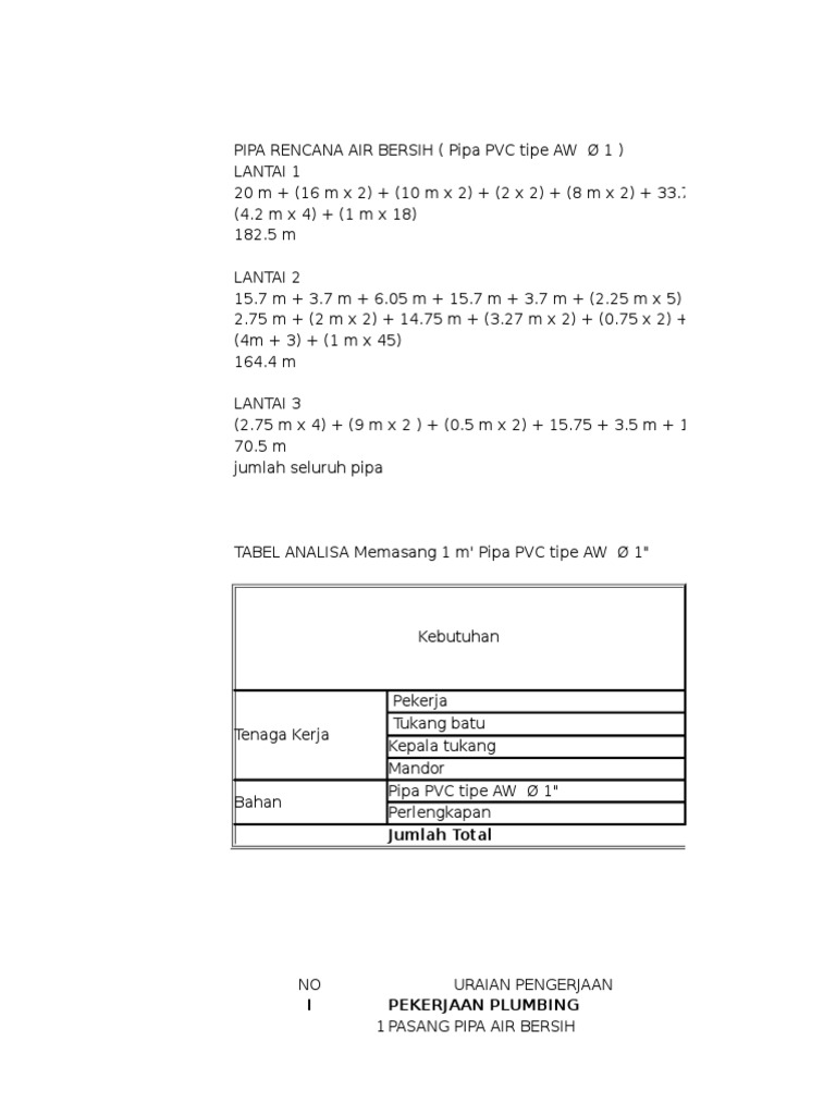 Pipa | PDF