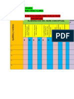 Lista de Cotejo para Evaluar Mapa Conceptual