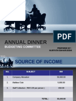 Annual Dinner: Budgeting Committee