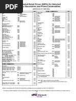 Suggested Retail Prices (SRPS) For Selected Basic Necessities and Prime Commodities (11 May 2010)