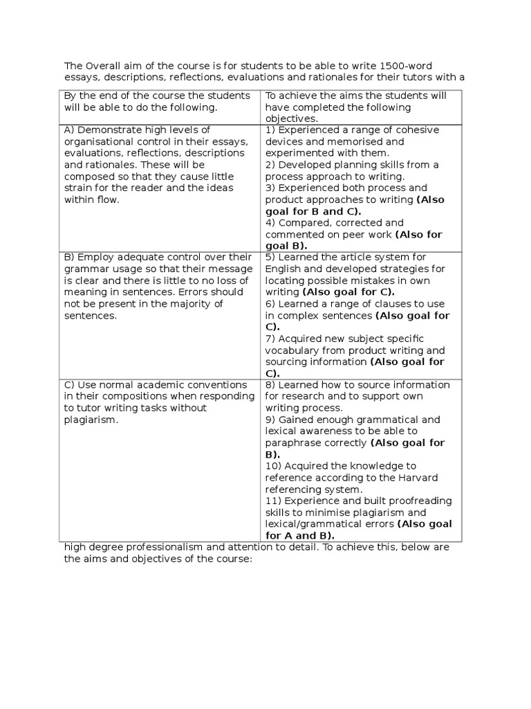 Conclusion paragraph for argumentative essay picture